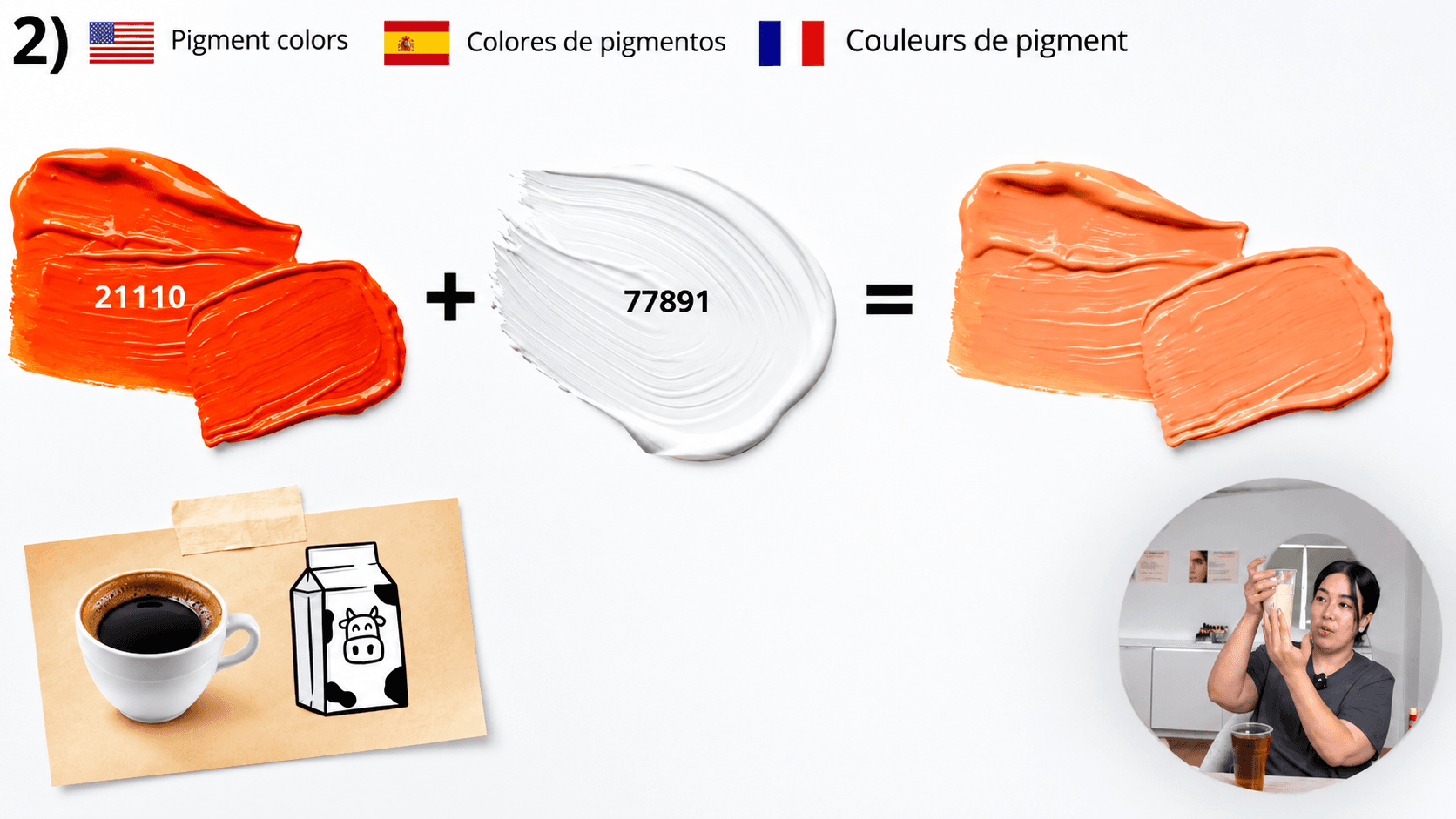 Colorimétrie Candy Lips : pigment pour lèvres claires ou foncées